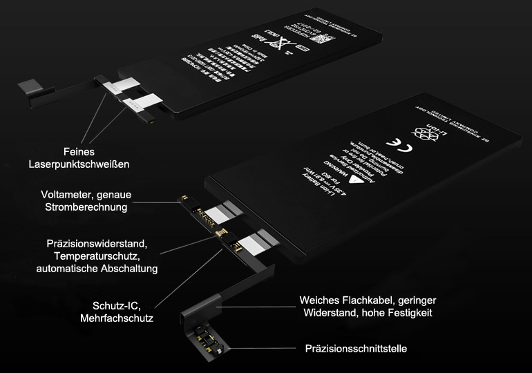 Aufbau des icommun Handy Akkus