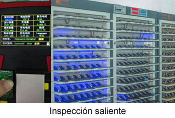 Inspección saliente