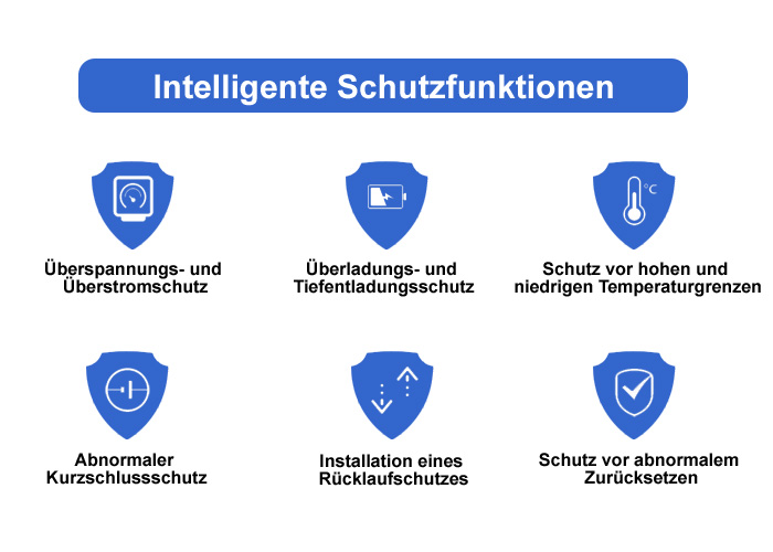 Intelligente Schutzfunktionen für den Telefonakku