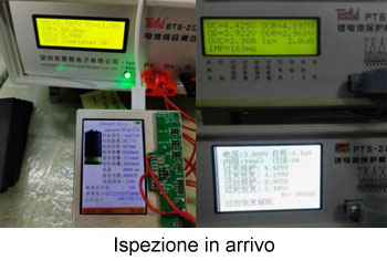 Icommum Ispezione in arrivo