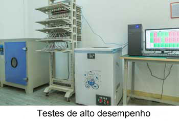 Icommun Testes de alto desempenho