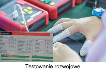 Icommun Testowanie rozwojowe