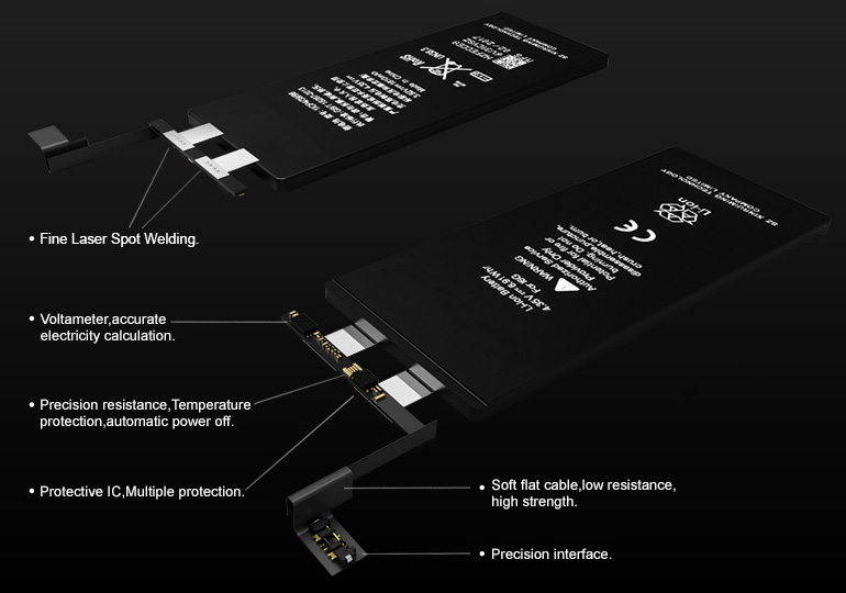Icommun Phone Battery Structure