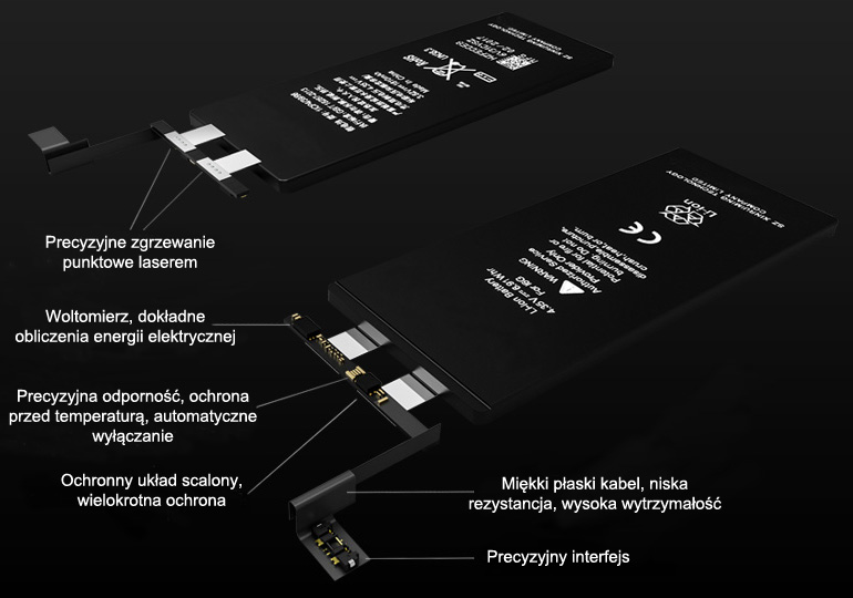 Structure de la batterie du téléphone portable icommun