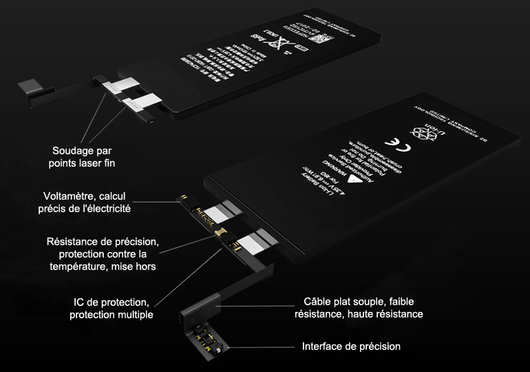 Structure de la batterie du téléphone portable icommun