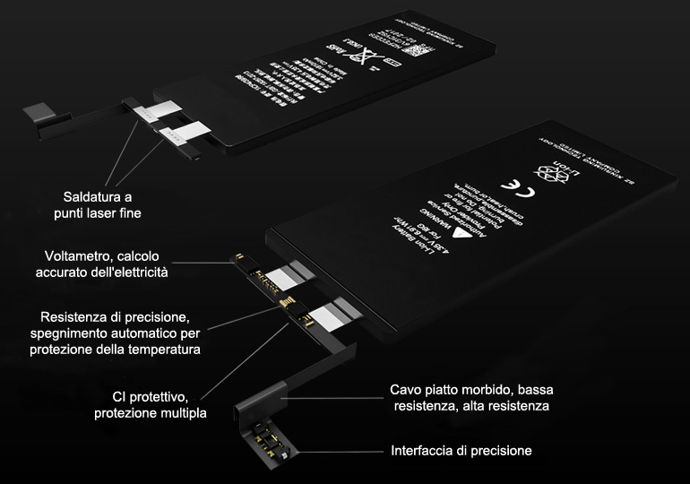 Structure de la batterie du téléphone portable icommun