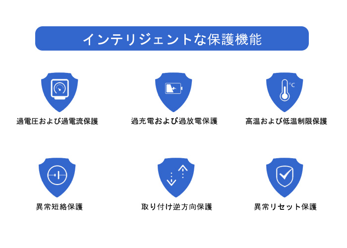 電話機のバッテリーのインテリジェントな保護機能