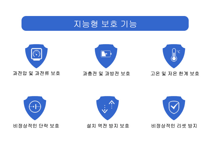 휴대폰 배터리 지능형 보호 기능